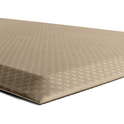 Buy Original Premium Anti-Fatigue Comfort Standing Mat