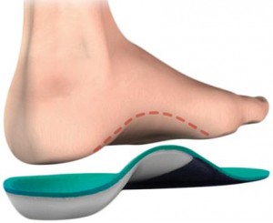 athletic insoles for flat feet