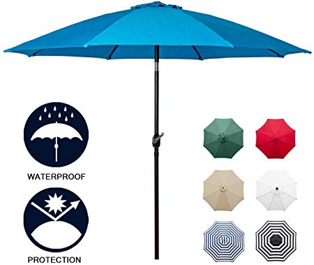 Umbrellas For Windy Areas, Best Patio Umbrella For Windy Conditions