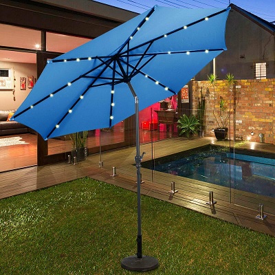 11 Best Patio Umbrella For Wind Reviews Buying Tips 2020